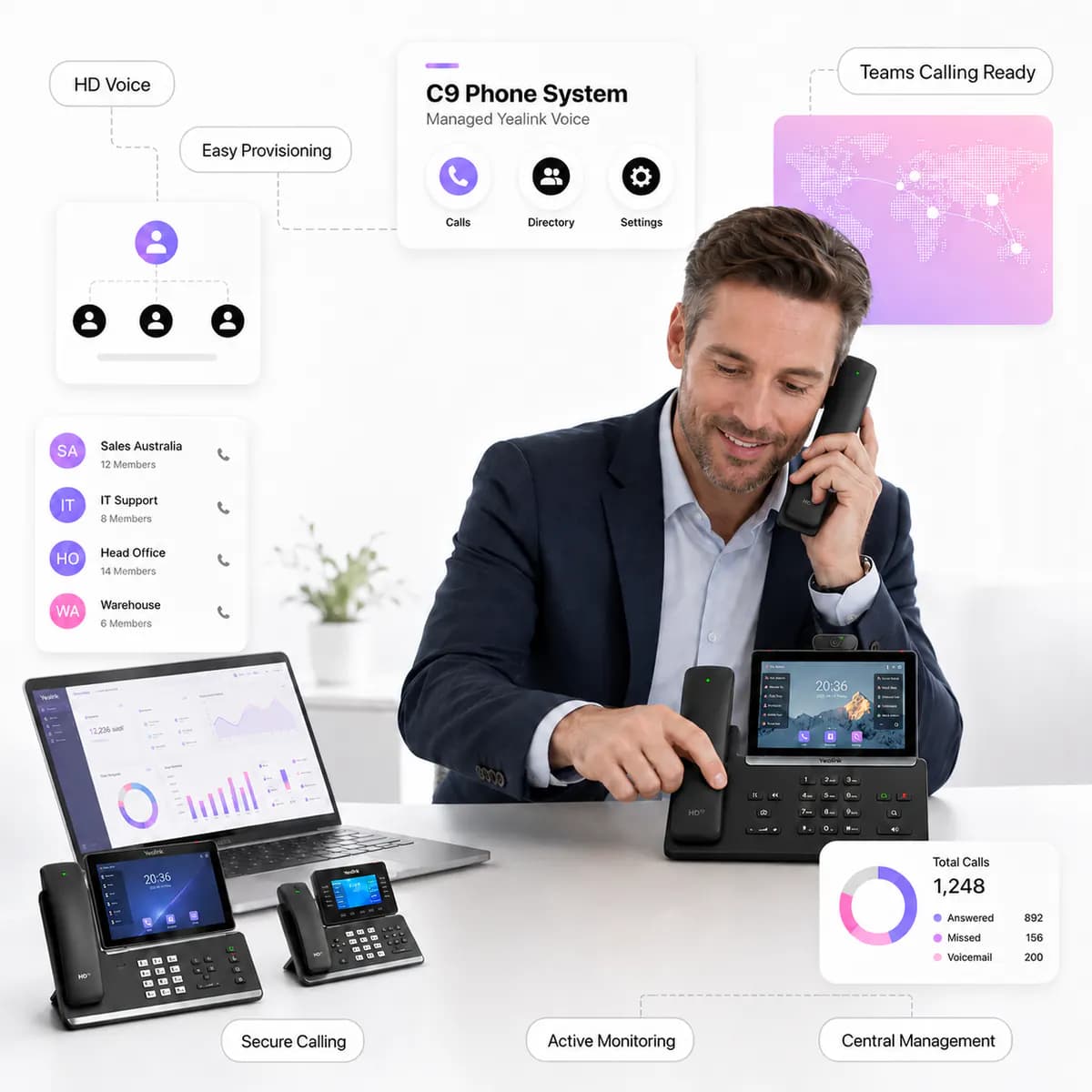 C9 Phone System interface with Yealink phones, Teams Calling readiness and managed calling analytics