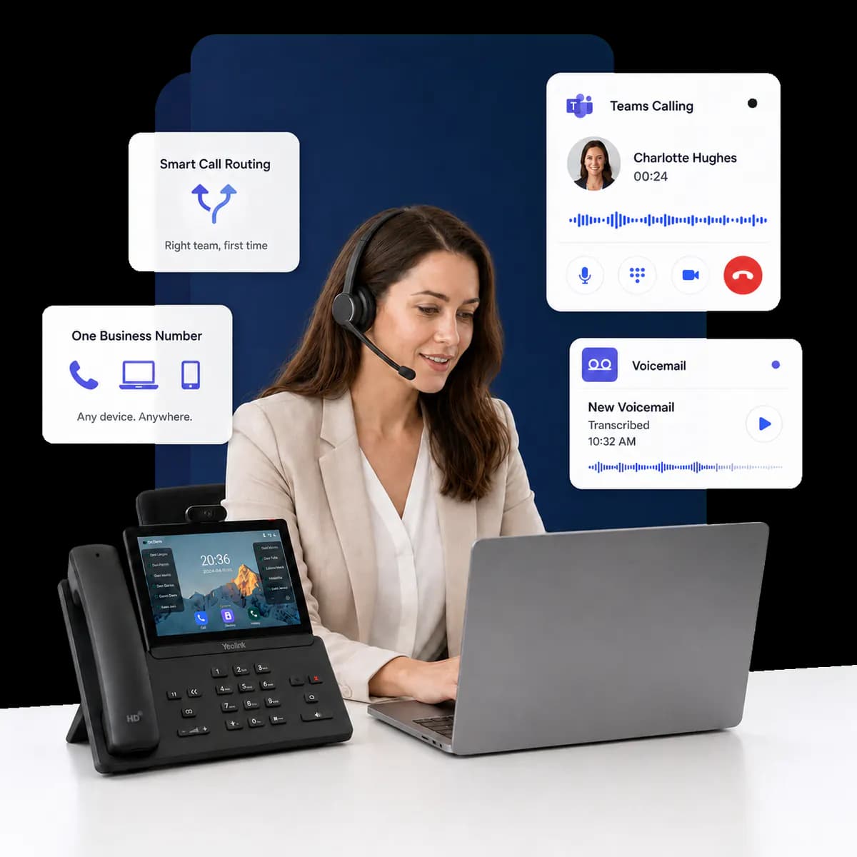 C9 Phone System planning visual with Teams Calling, smart call routing, voicemail and Yealink phone